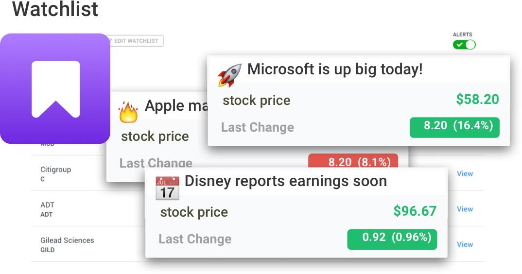 Smart Watchlist