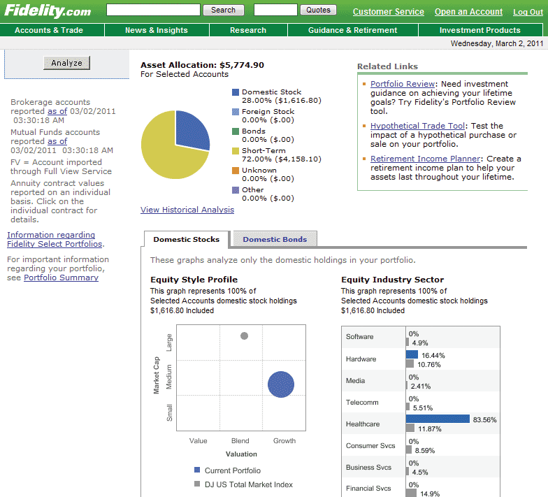 fidelity stock options login