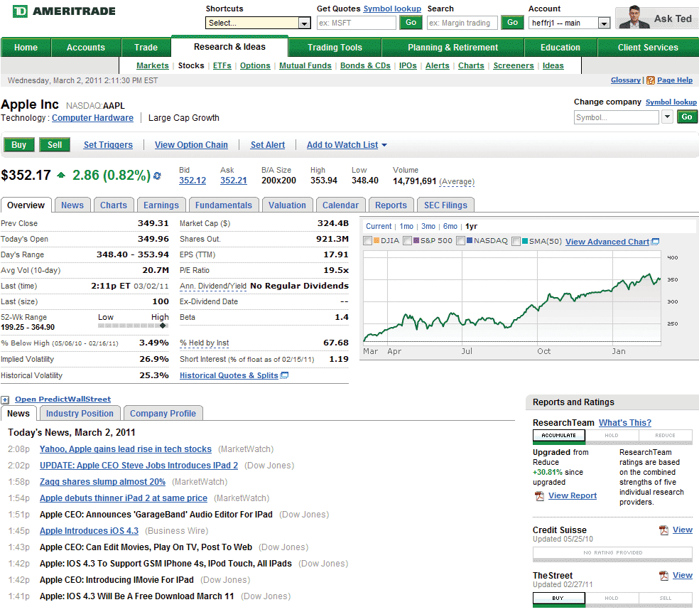 chase hsa account investment options