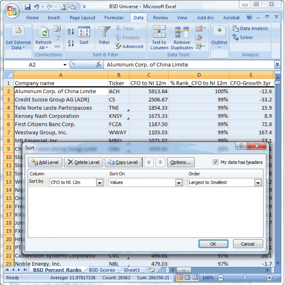 the profit worksheet