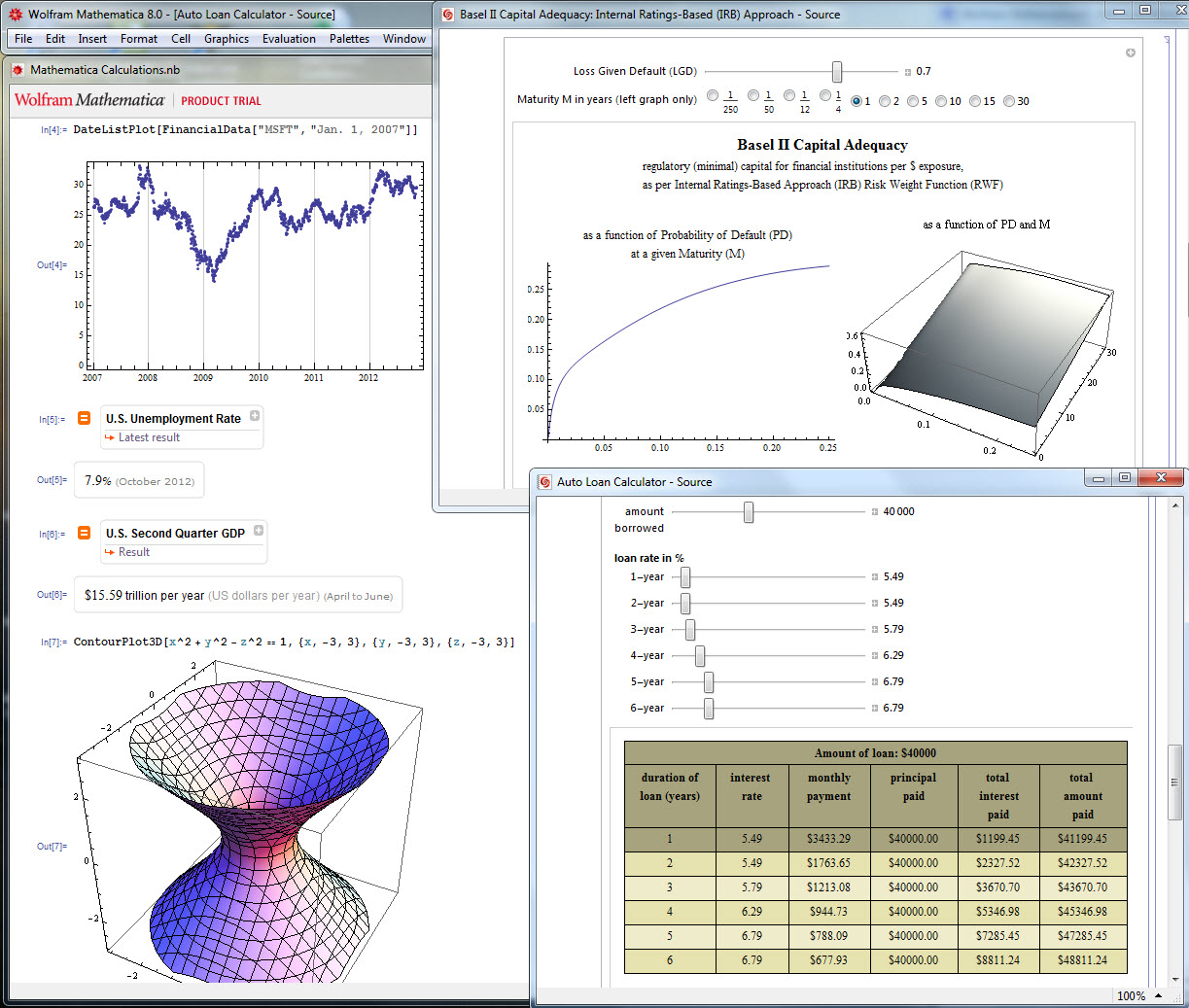 mathcad 14 для студентов