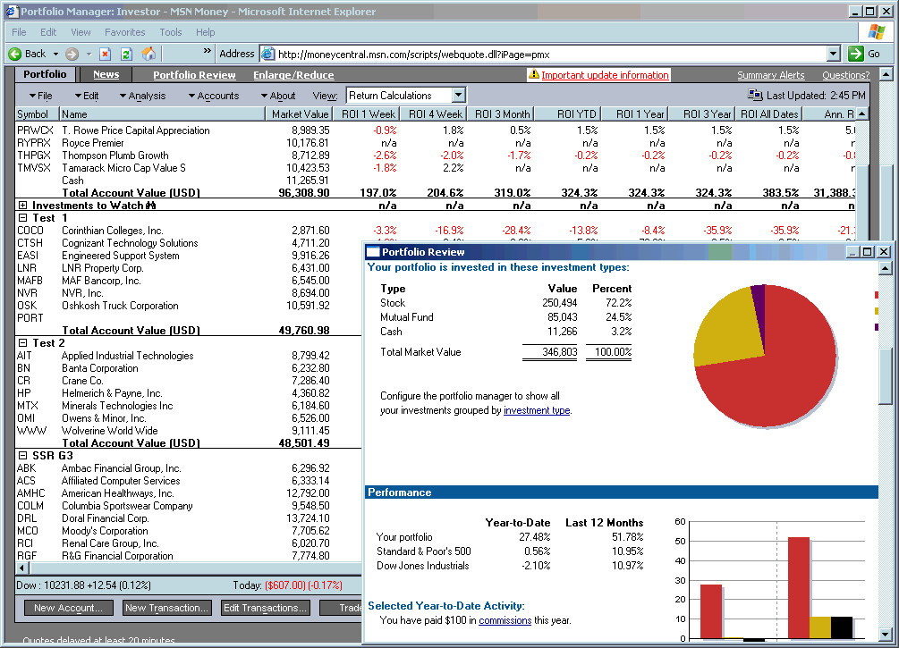 Comparison: On-Line Portfolio Managers | AAII
