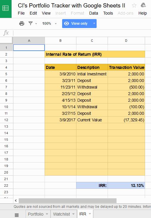 Figure 1. IRR Tab in CI Portfolio Tracker