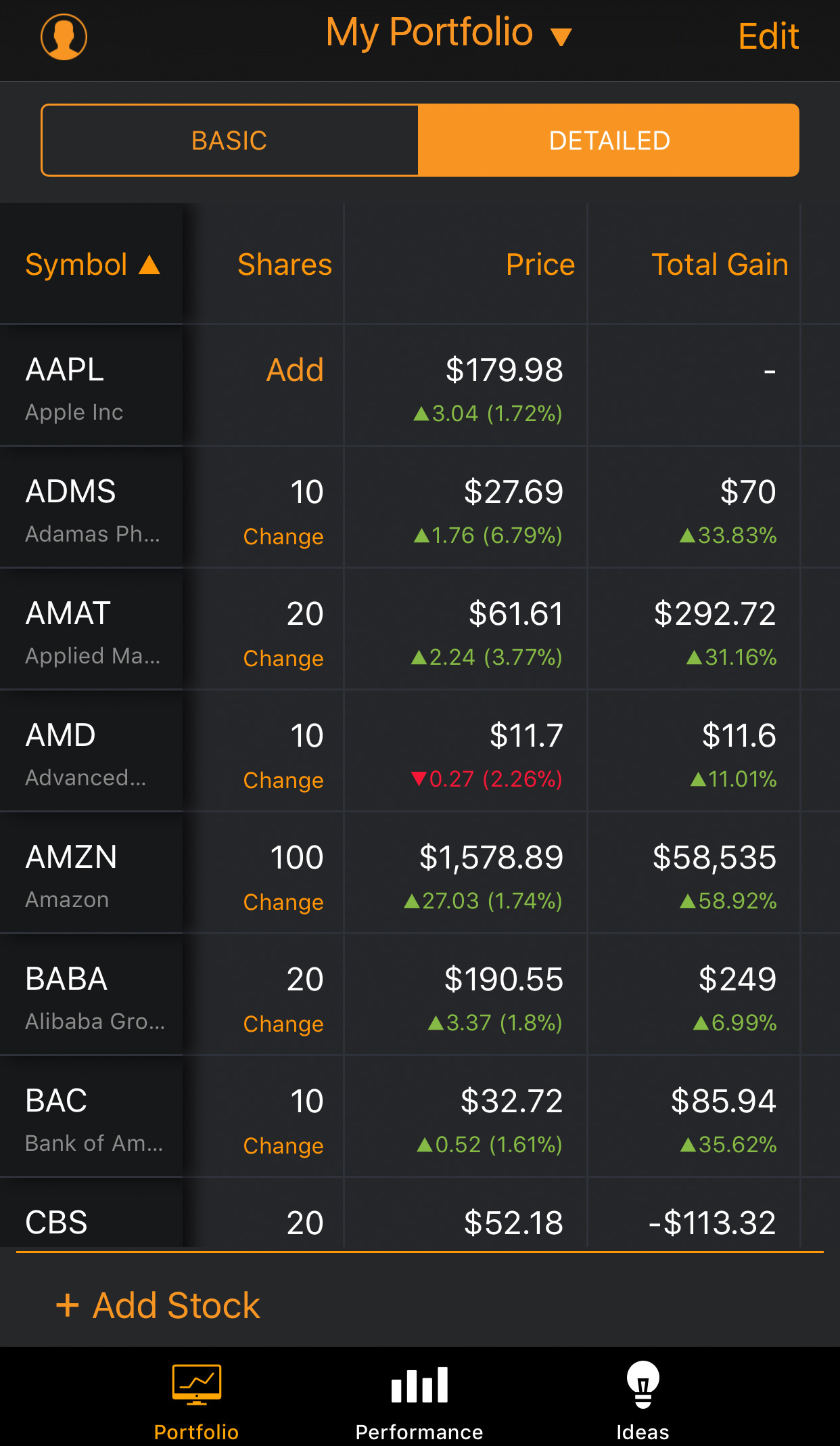 TipRanks Releases New Stock Tracking Mobile App AAII