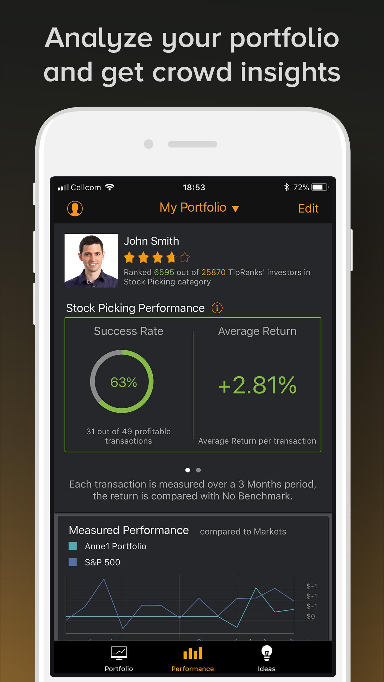 TipRanks Releases New Stock Tracking Mobile App AAII