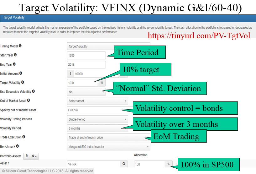 Figure 5. Target Volatility at Portfolio Visualizer