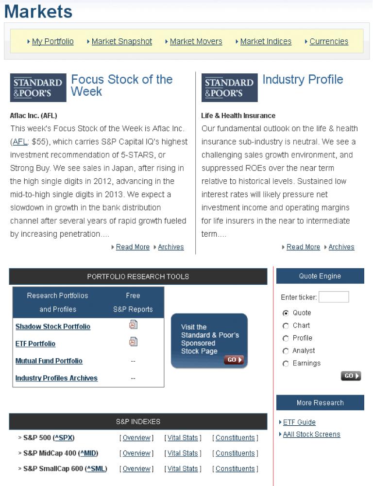 Figure 2. Markets Main Page