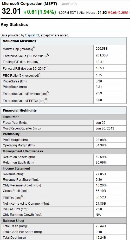 Yahoo! Finance Company Key Statistics