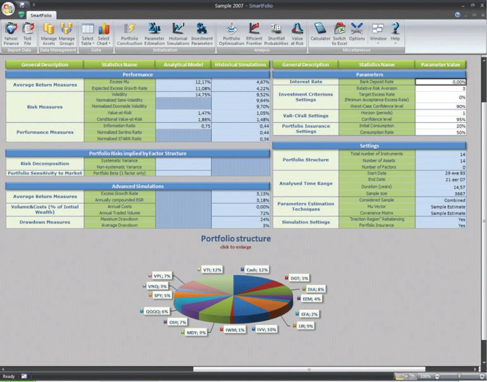 SmartFolio 3