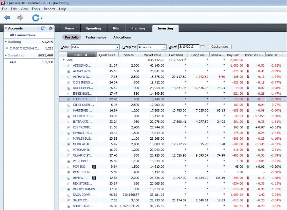 Quicken Accounts & Securities List