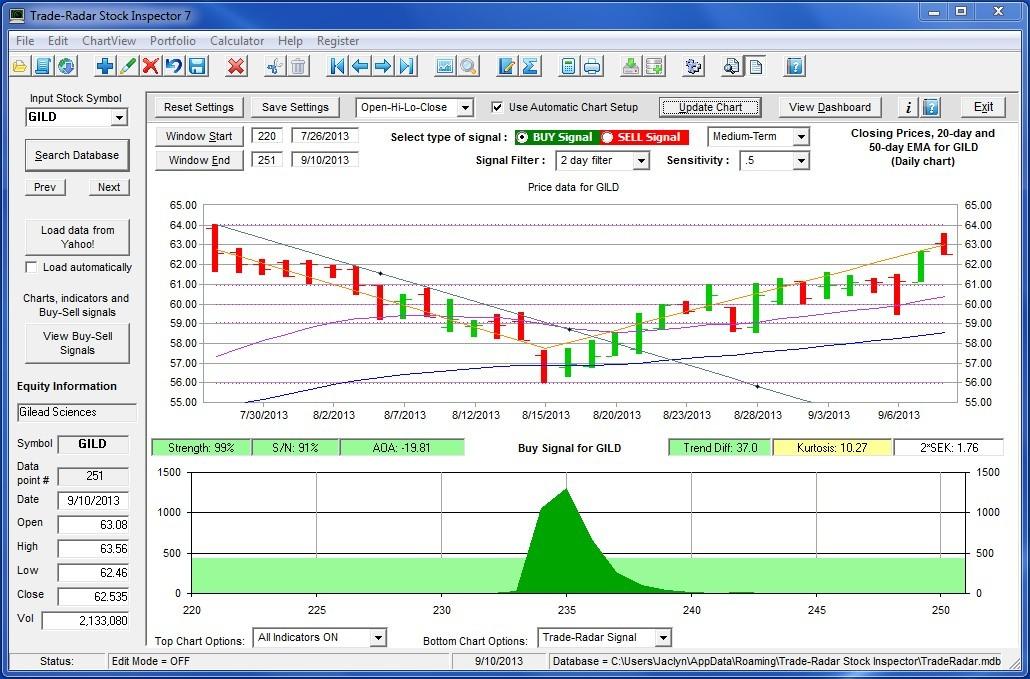 Trade-Radar Stock Inspector