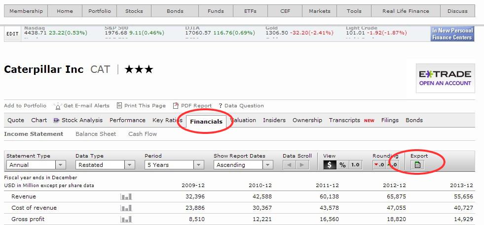 Figure 2. Morningstar Financials Tab and Export Button