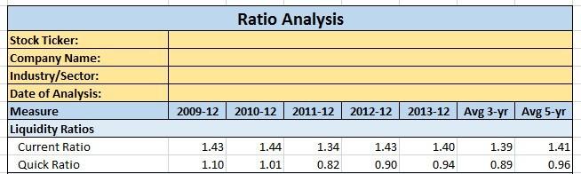 Figure 5. Liquidity Ratio Section of Spreadsheet