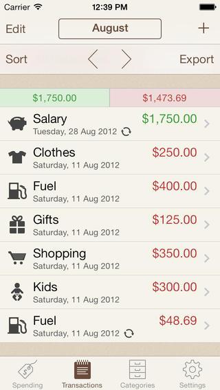 Spending Tracker Categories