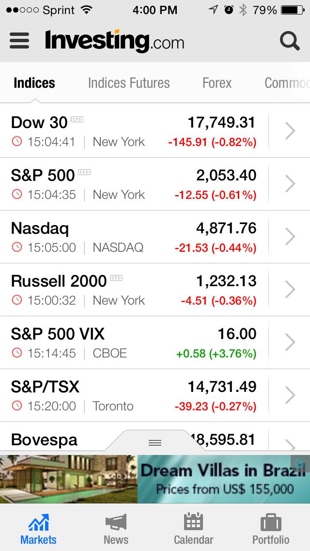 Indices Tab