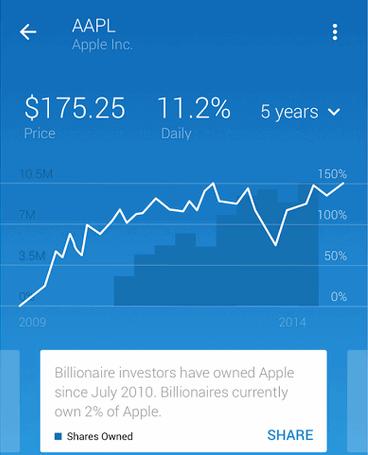 iBillionaire for Android and iOS