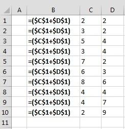 Figure 6. Copying a Formula With Absolute Cell References