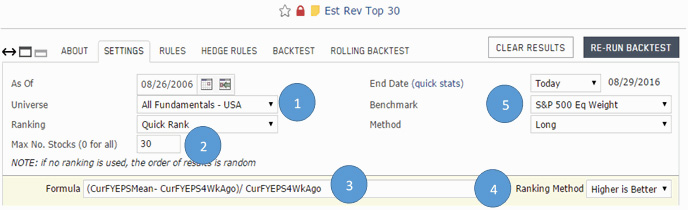 Figure 1: Top 30 Up Settings at Portfolio123