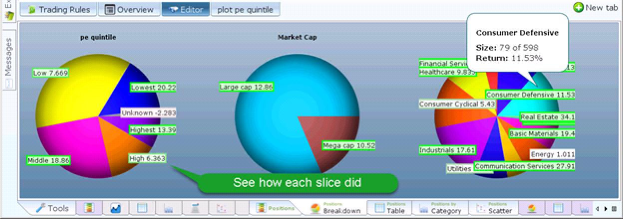 Figure 10.