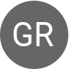 Premium Screens: Growth Stocks
