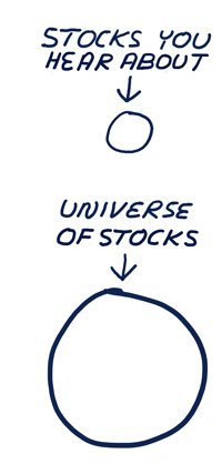 stocks making headlines vs universe of stocks sketch