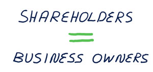 sketch: Shareholders = Business Owners