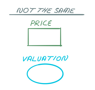 sketch-not the same price valuation