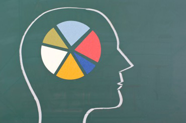 AAII Resources for Making Intelligent Asset Allocation Decisions