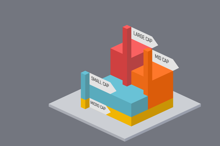 Gaining Small-Cap Exposure Via Mutual Funds and ETFs