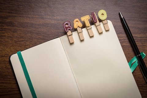 What Is the Sharpe Ratio?