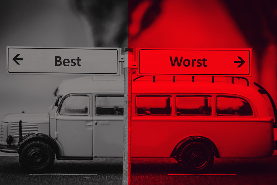 Worst-Performing S&P Composite 1500 Stocks