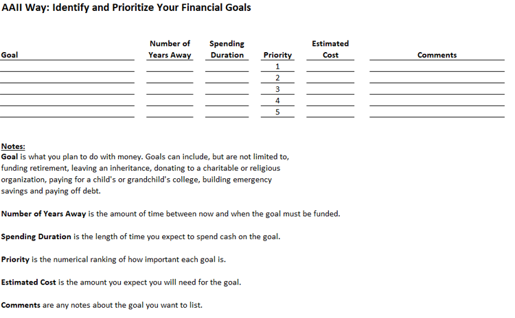 Identify and Prioritize Your Financial Goals