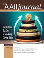 AAII Journal 2026-04-01
