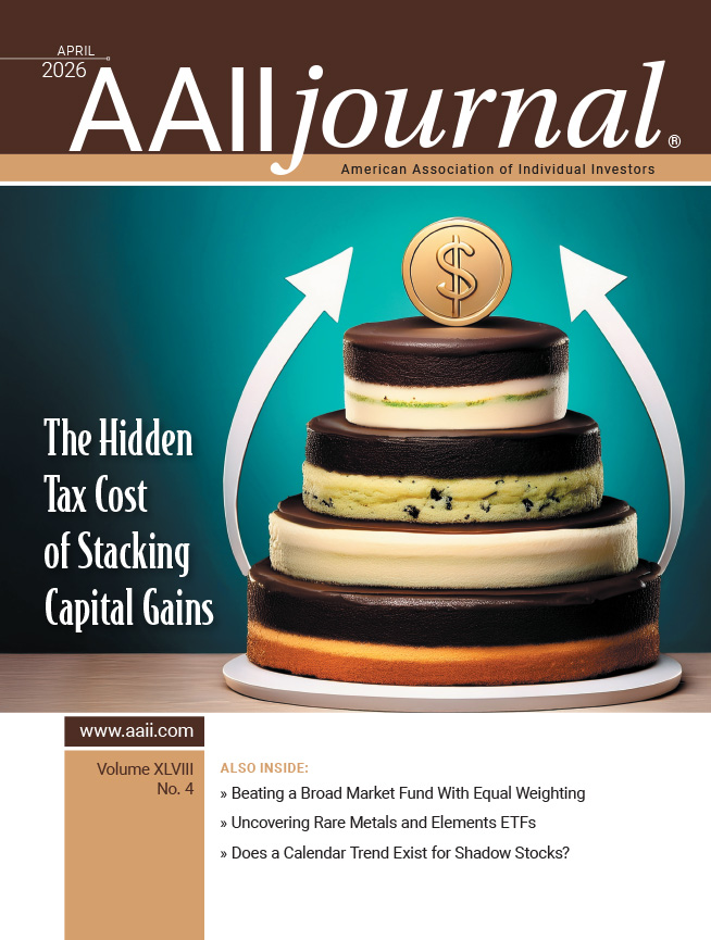 Managing the Tax Impact of Capital Gains Stacking