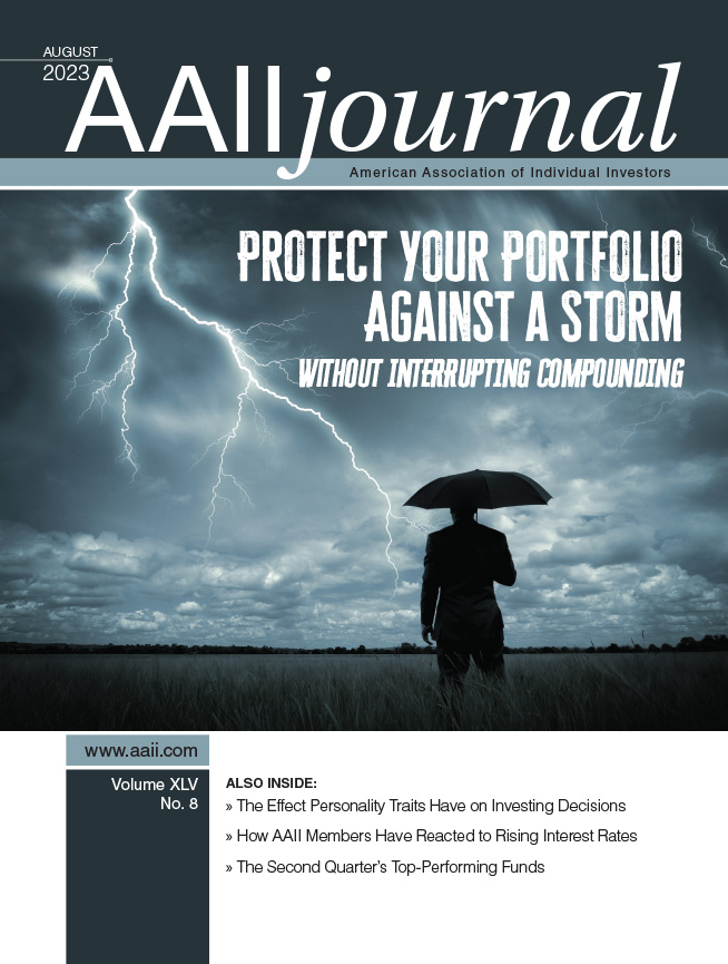 Design Your Portfolio With the Worst 2% of Times in Mind