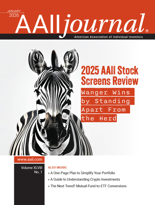 2025 Review of AAII Stock Screens: Wanger’s Zebras Break From the Herd