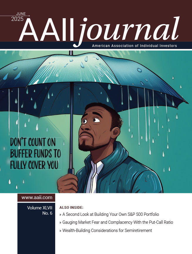 Are You Fully Covered? Not If Your Portfolio Is Wearing Buffer ETFs and Mutual Funds