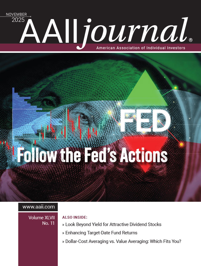 Fed Signals That Investors Should Watch and What They Mean