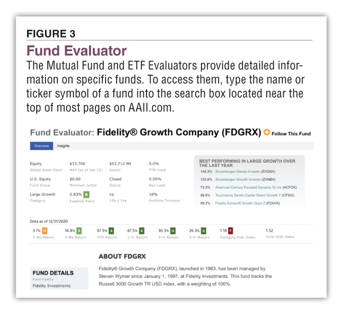 Fund Evaluator