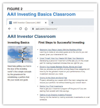 FIGURE 2. AAII Investing Basics Classroom