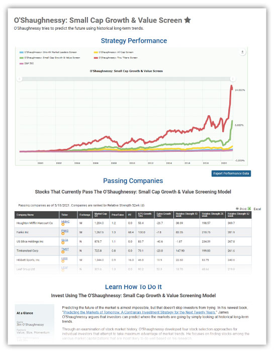 example of AAII Stock Screens Page