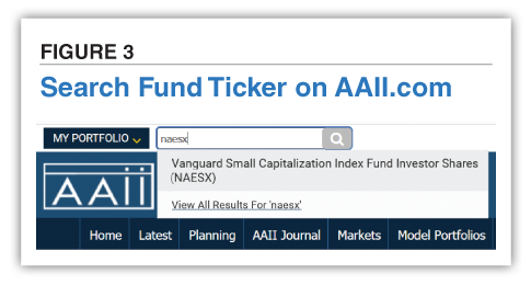 FIGURE 3 Search Fund Ticker on AAII.com