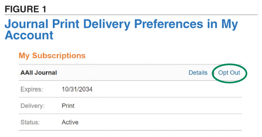 figure 1. Journal Print Delivery Preferences in My Account