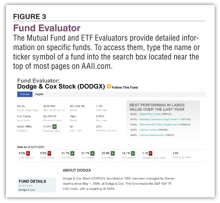 FIGURE 3. Fund Evaluator