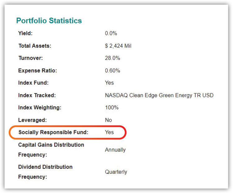 Finding ESG mutual funds and ETFs?