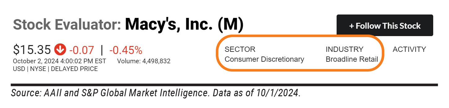 Figure 1 Sector and Industry Description on the AAII Stock Evaluator