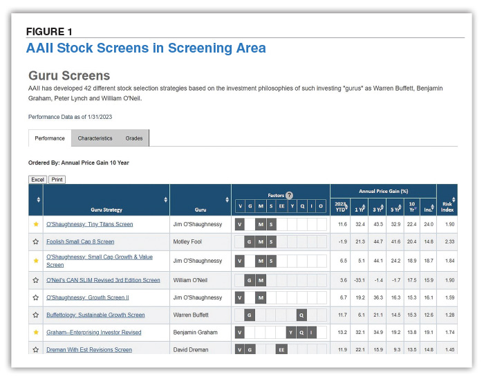 FIGURE 1 AAII Stock Screens in Screening Area 