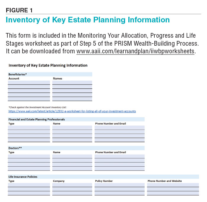 Guiding Heirs Estate Planning and Investing Talks AAII