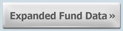 mutual fund guide